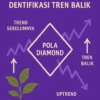 Cara Menggunakan Pola Diamond untuk Identifikasi Tren Balik
