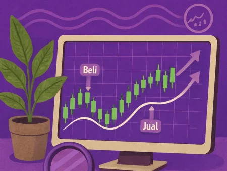 Indikator Forex yang Paling Cocok untuk Trading Swing