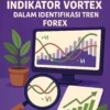 Cara Menggunakan Indikator Vortex dalam Identifikasi Tren Forex