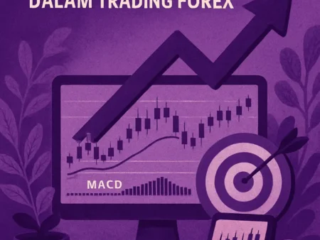 Strategi Sukses Menggunakan Indikator MACD dalam Trading Forex